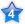 categoria